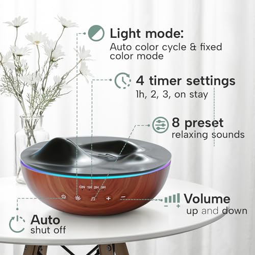 Innovative Aromatherapy Oil Diffuser with Essential Oil Set for Large Room, 500ml Ultrasonic Quiet Cool Mist Aroma Humidifier, 8 Relaxing Sounds, White Noise, Timer, Waterless Auto-Off Safety Switch