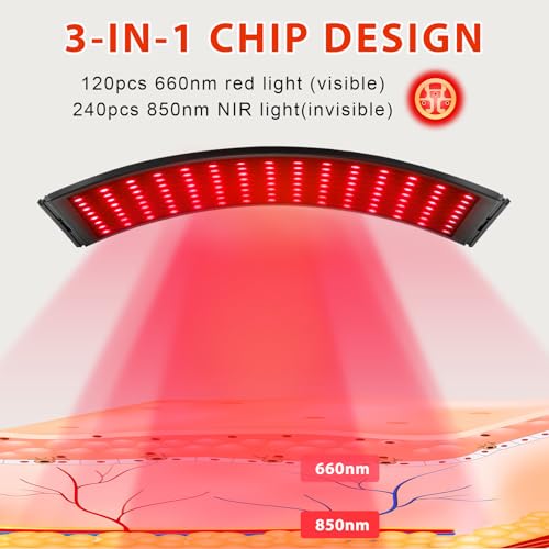 Red Light Therapy for Face and Body, Red Infrared Light Therapy Lamp with Stand Led 660nm Red Light-Therapy& 850nm Infrared Light Device for Body
